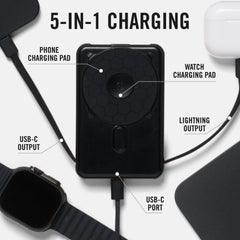 Everyday Charging Kit - iPhone 17 - Carbon