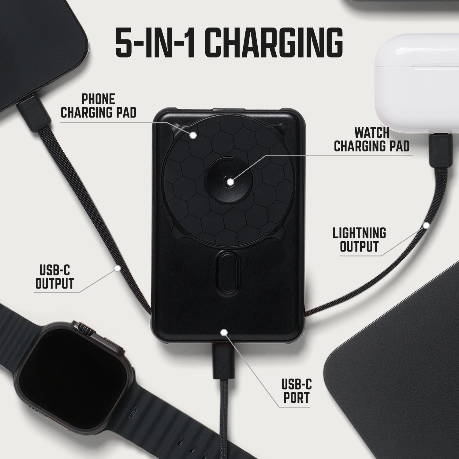 Ridge Power Bank - 10k mAh Bundle - Matte Black - 2-Pack