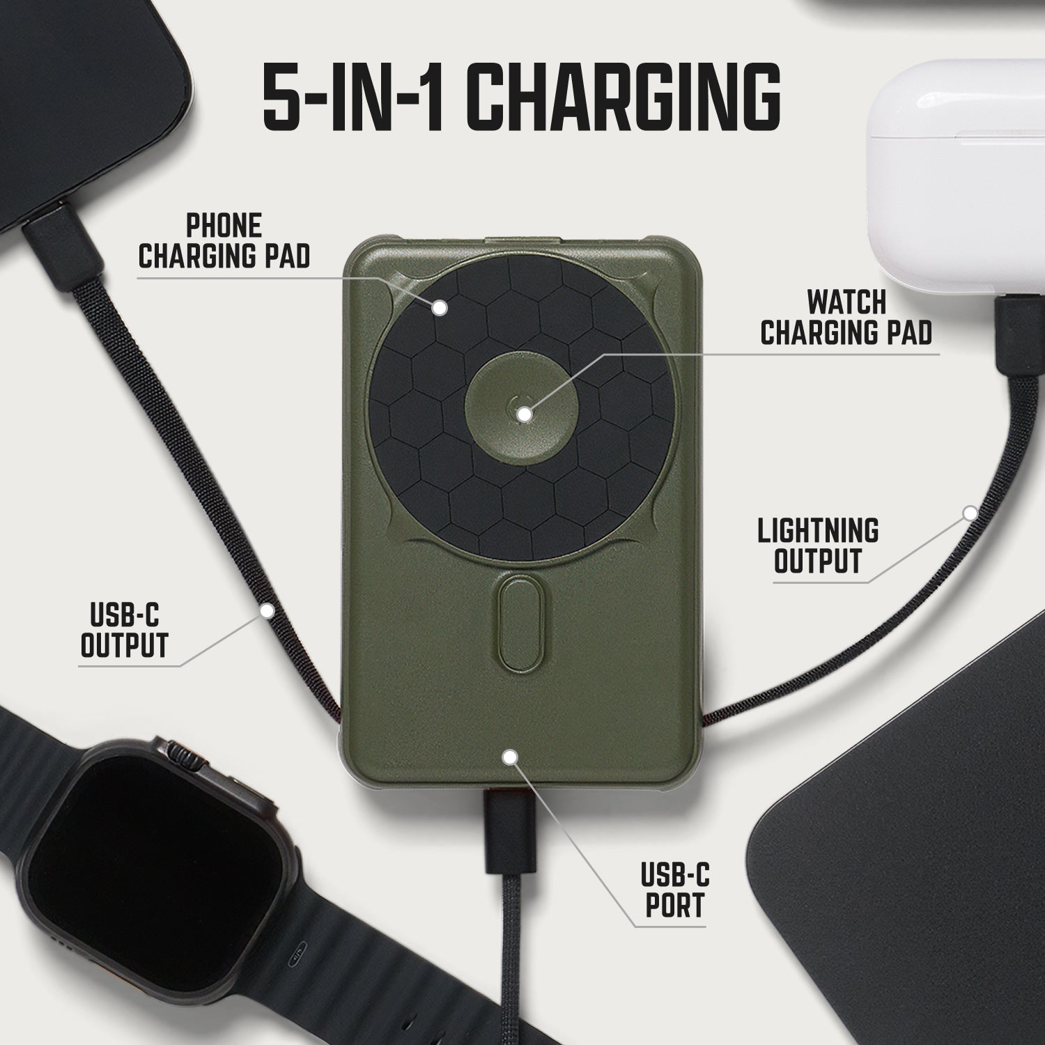 Ridge Power Bank - 10k mAh Bundle - Assorted - 3-Pack
