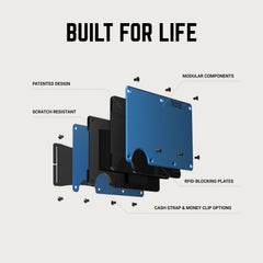 Daily Driver Kit - Royal Black