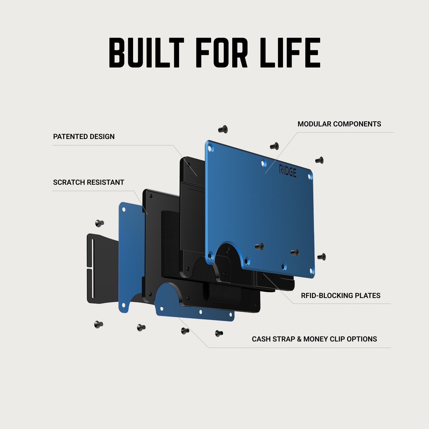 Ridge Wallet - Beta Theta Pi
