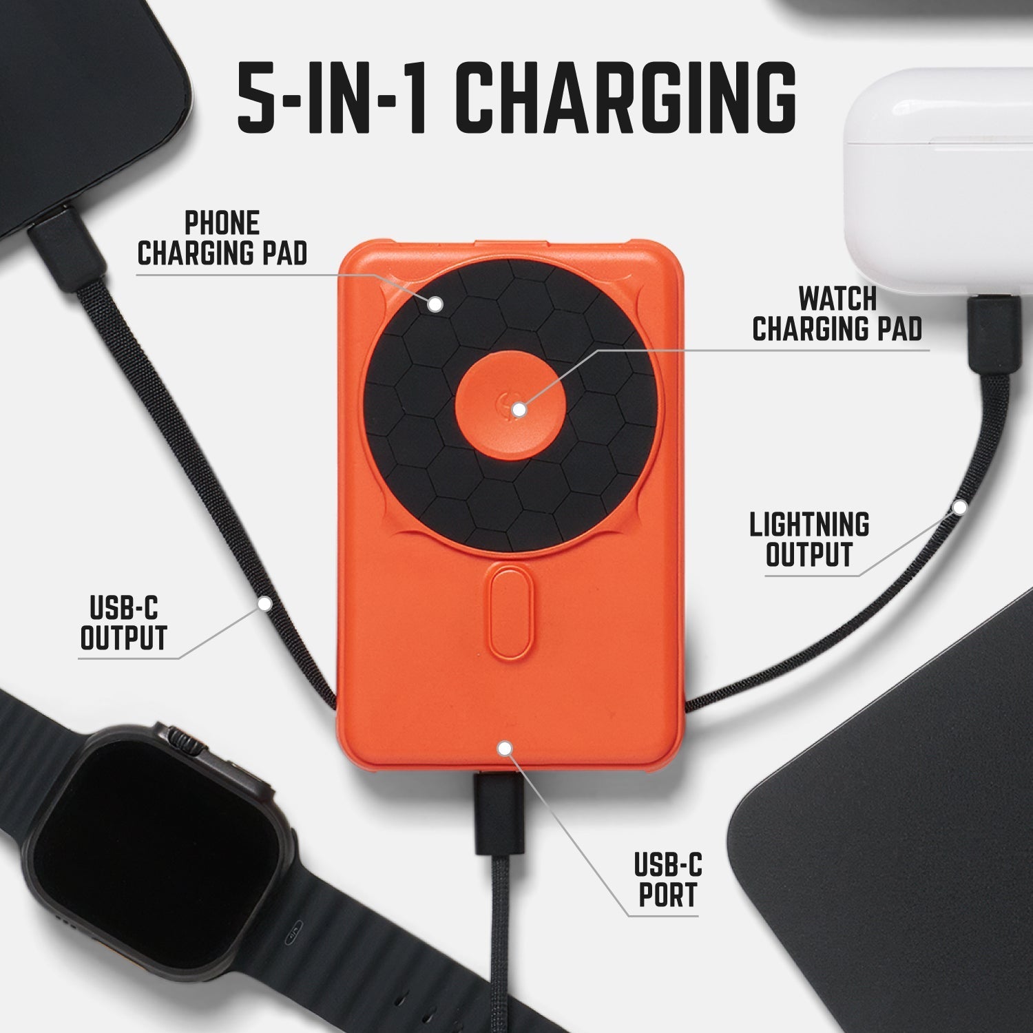 Everyday Charging Kit - iPhone 18 Pro Max - Basecamp Orange