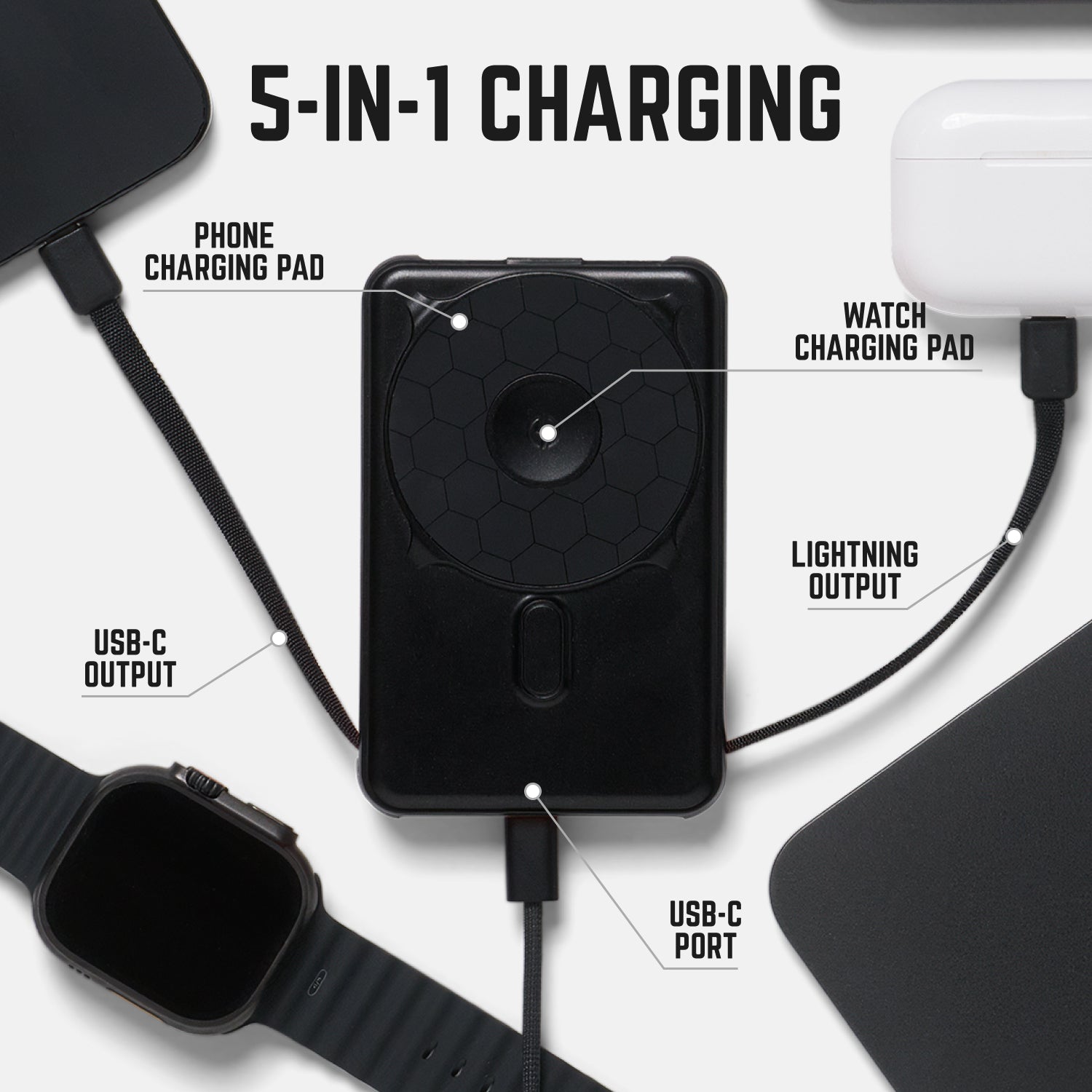 Everyday Charging Kit - iPhone 18 Pro Max - Carbon