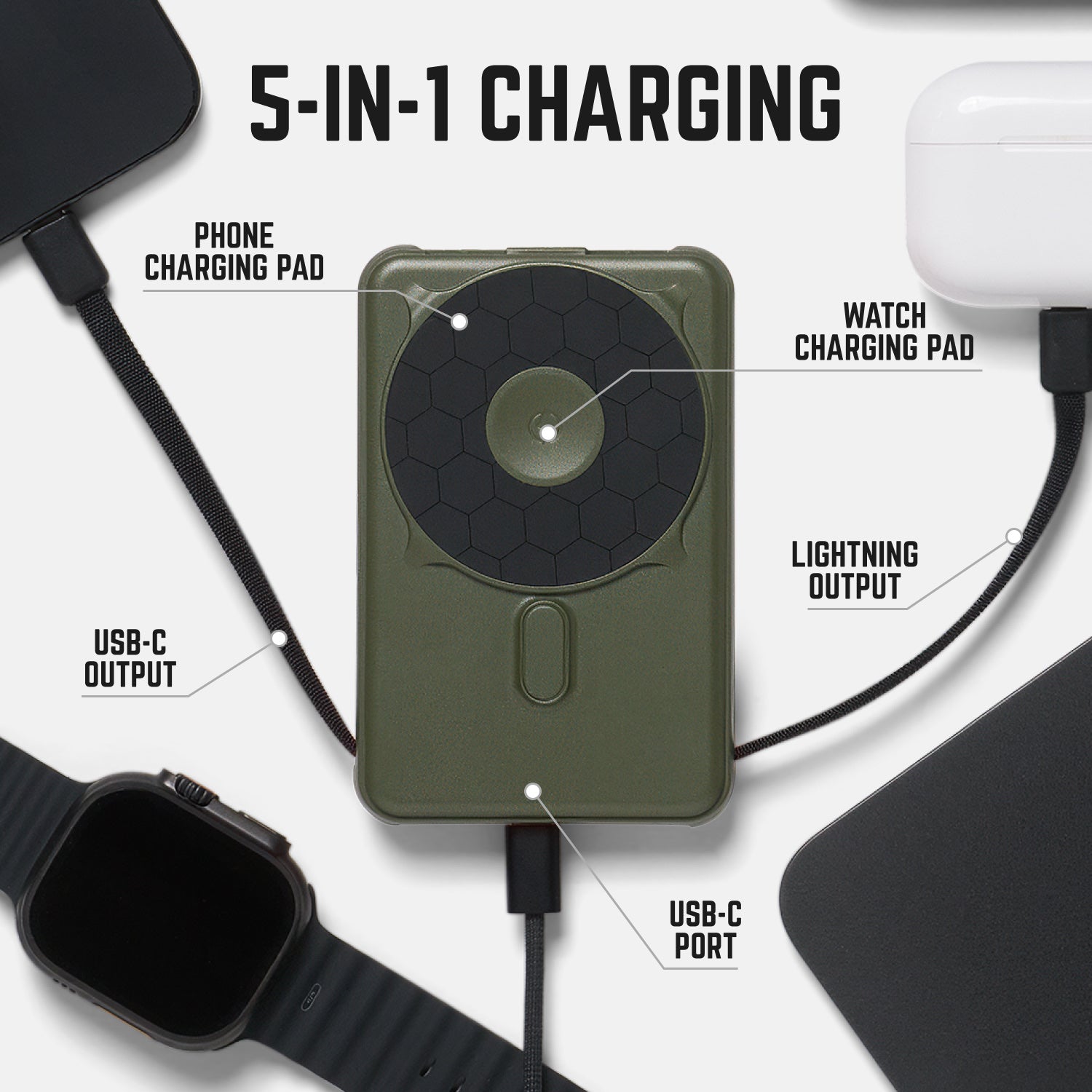 Everyday Charging Kit - iPhone 18 Pro Max - Matte Olive