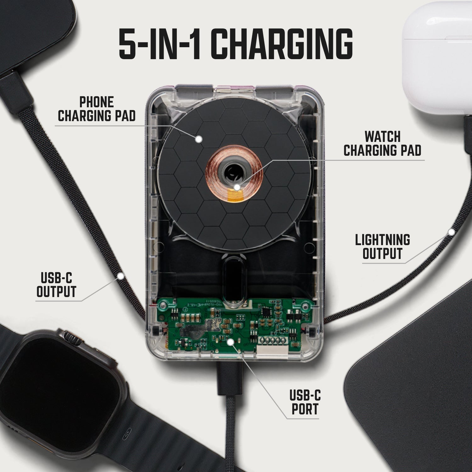 Everyday Charging Kit - iPhone 18 Pro Max - Phantom