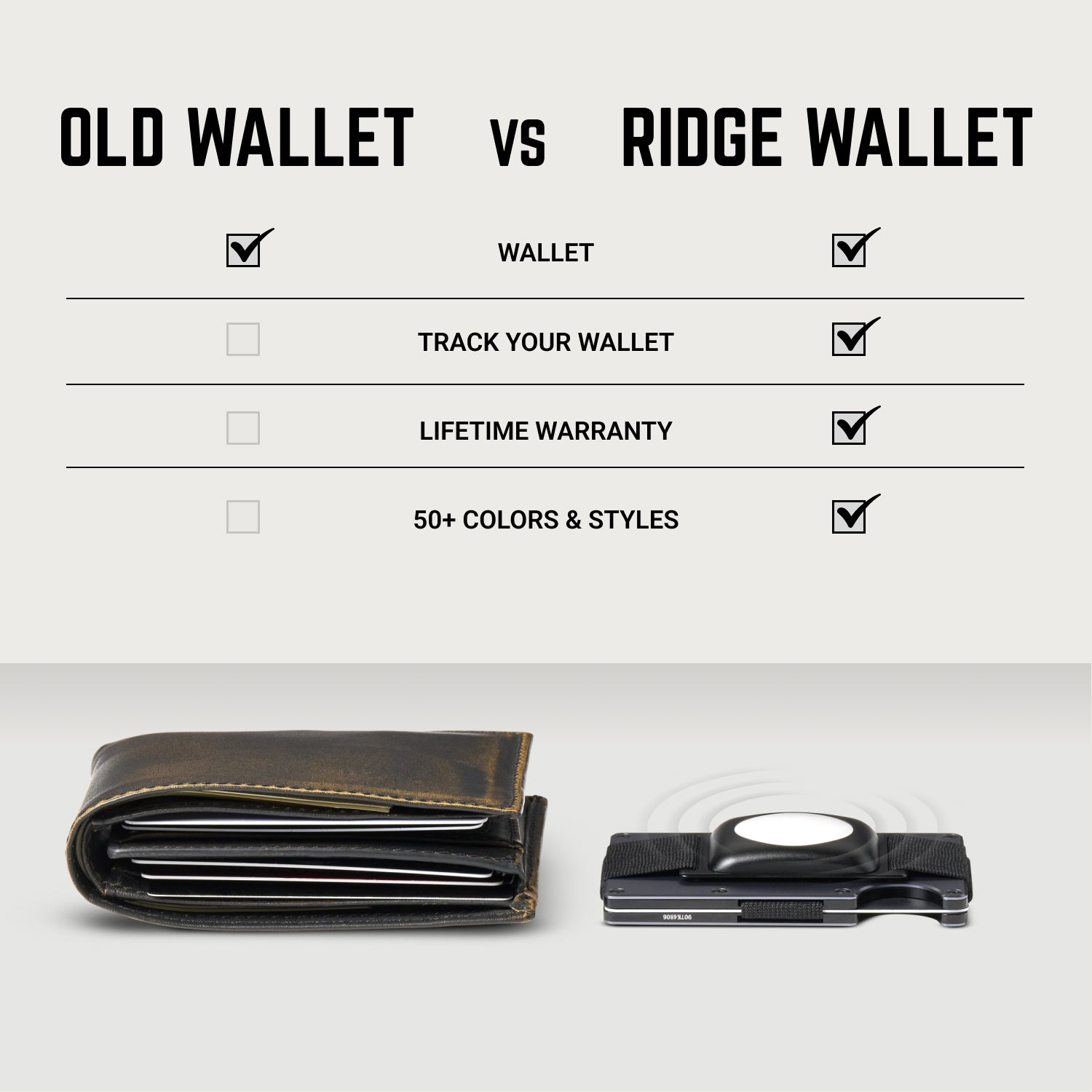Ridge Wallet - Phantom